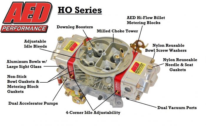 AED AL650HO-BK Holley 650 Double Pumper Carb Street / Race Billet ...